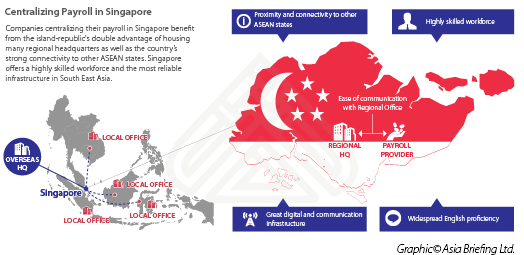 ASB 2017 issue 01_Infographic_Page 8