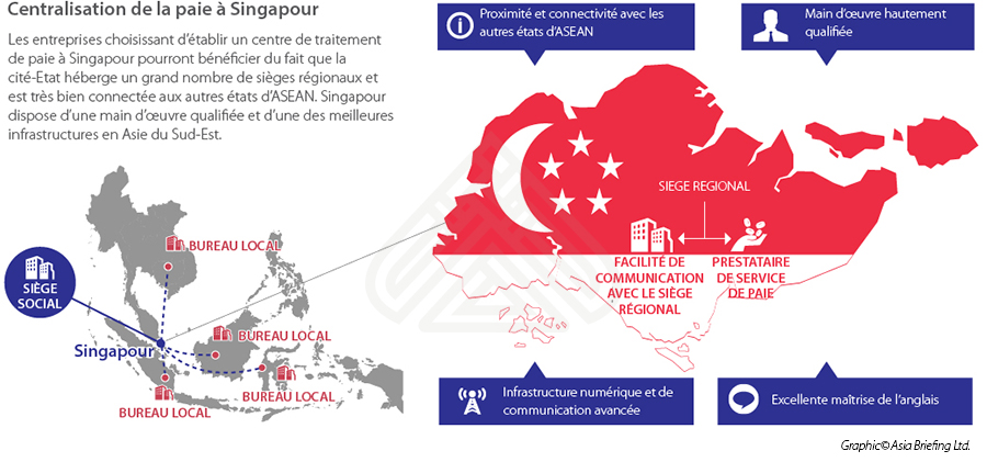 ASEAN map