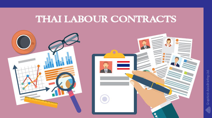 ASB- Thai Labour Contracts (002)