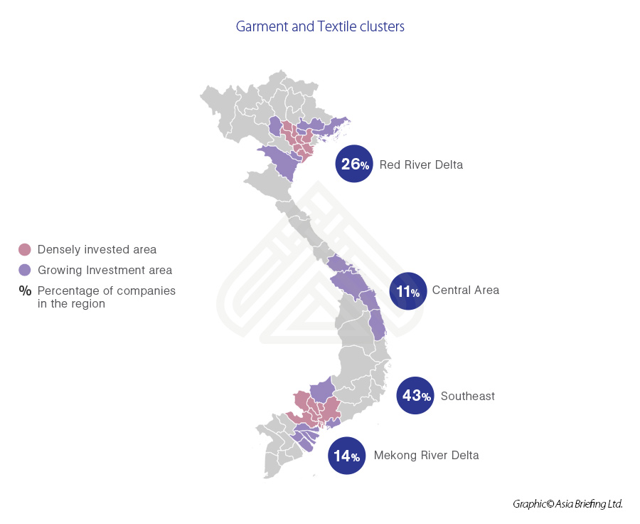 ASB_Garment-and-textile-clusters