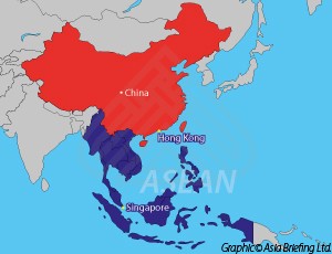China-SG-HK