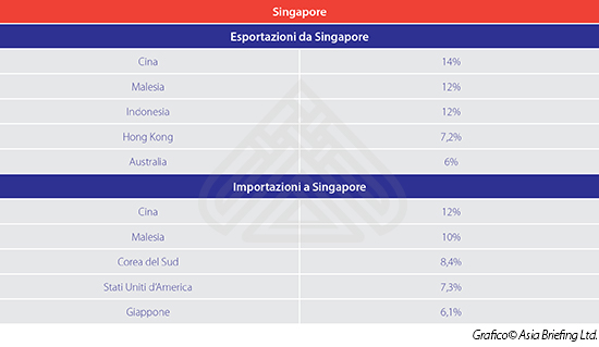 Singapore_wm