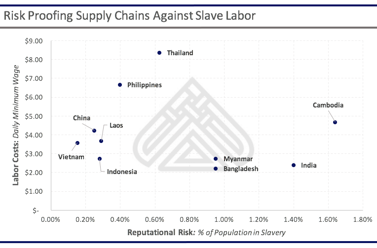 Screen Shot 2016-06-17 at 6.27.22 PM