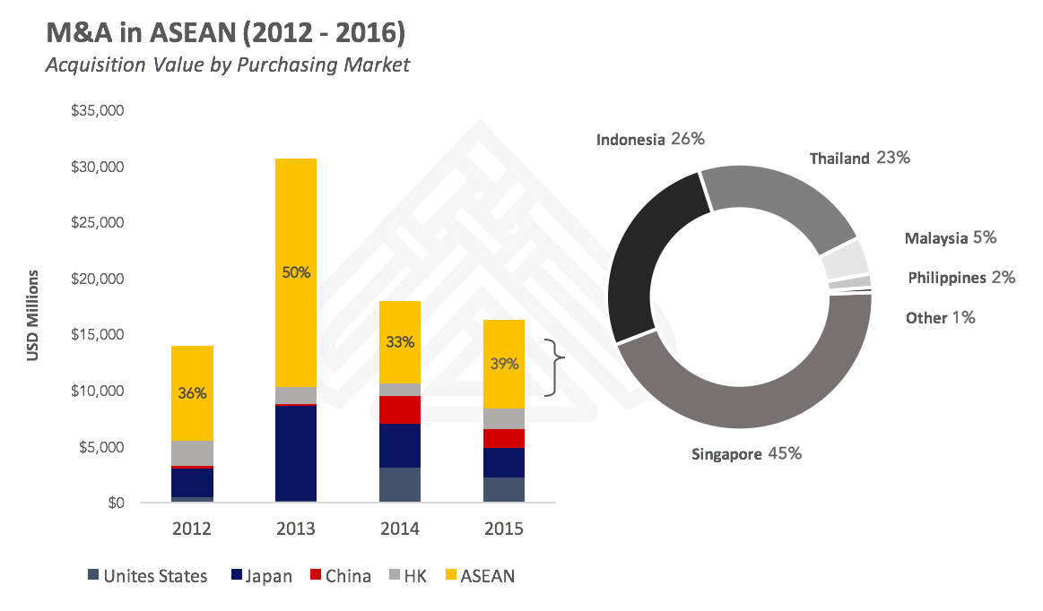Screen Shot 2016-09-27 at 3.22.27 PM